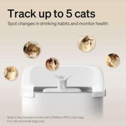 PETLIBRO RFID Cat Water Fountain – 3L Multi-Cat Dispenser, WiFi App Control, 2 Collar Tags - marvelofficial.store - best cat toys and cat accessories